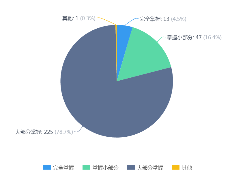 老澳门开奖记录