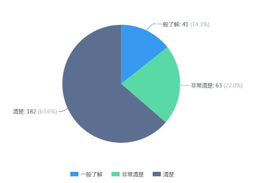 老澳门开奖记录