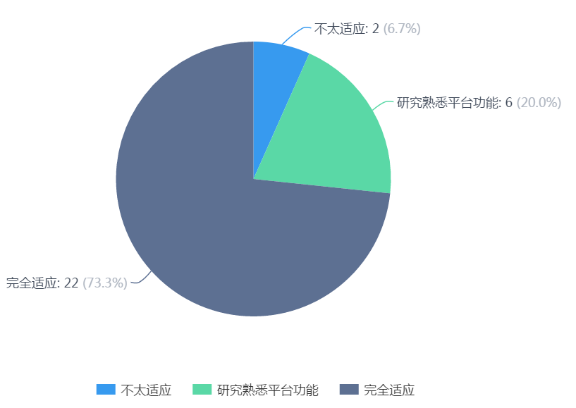 老澳门开奖记录