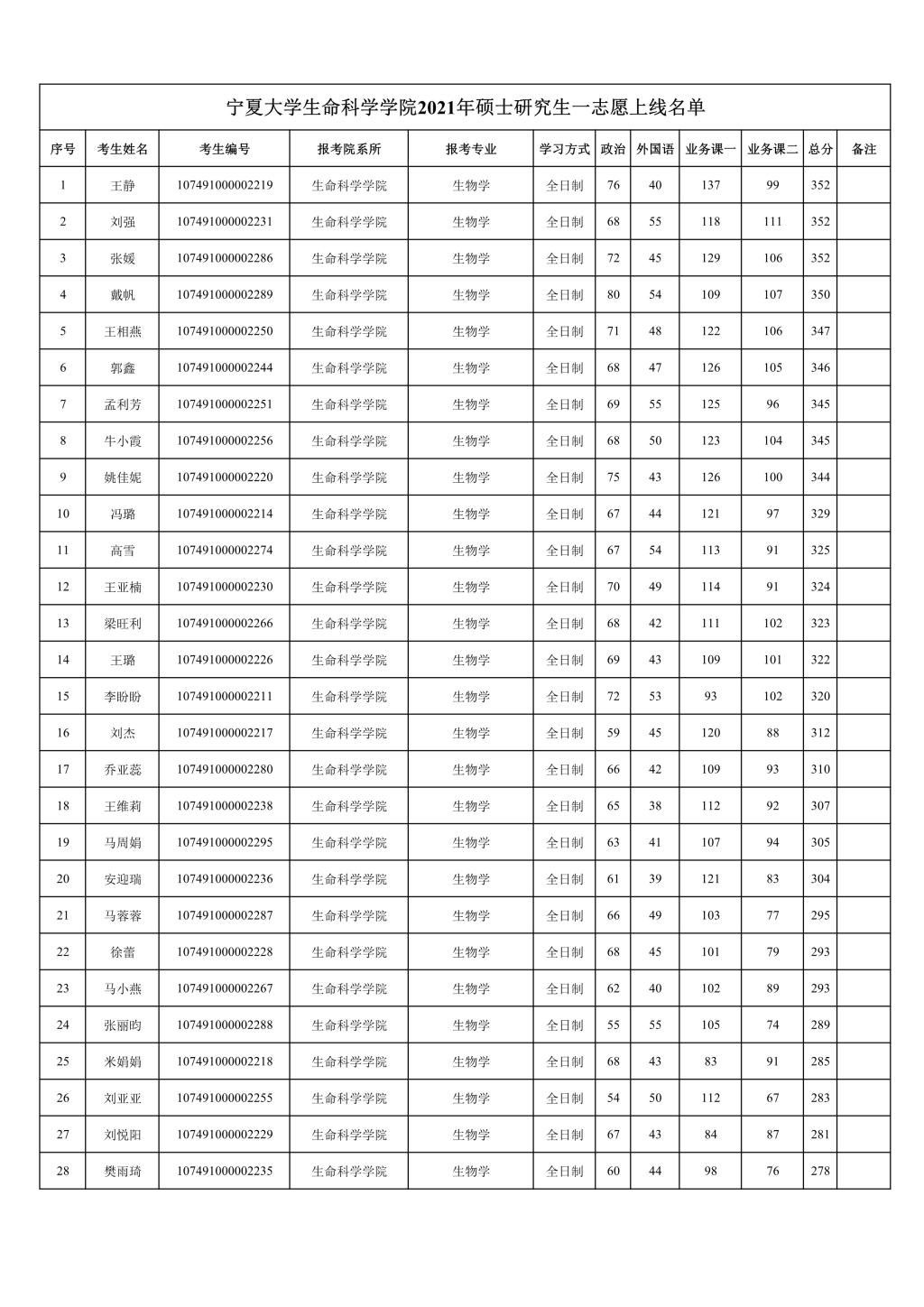 老澳门开奖记录