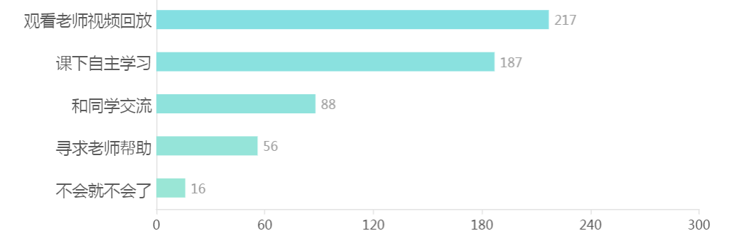 老澳门开奖记录