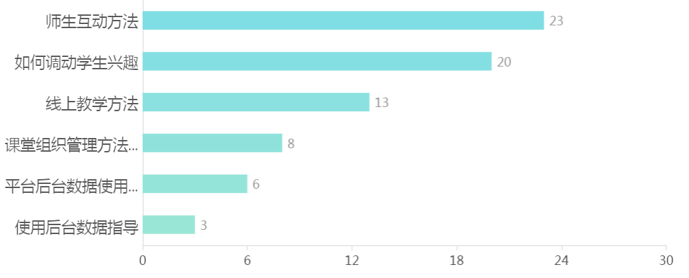 老澳门开奖记录
