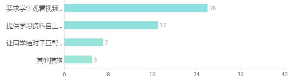 老澳门开奖记录