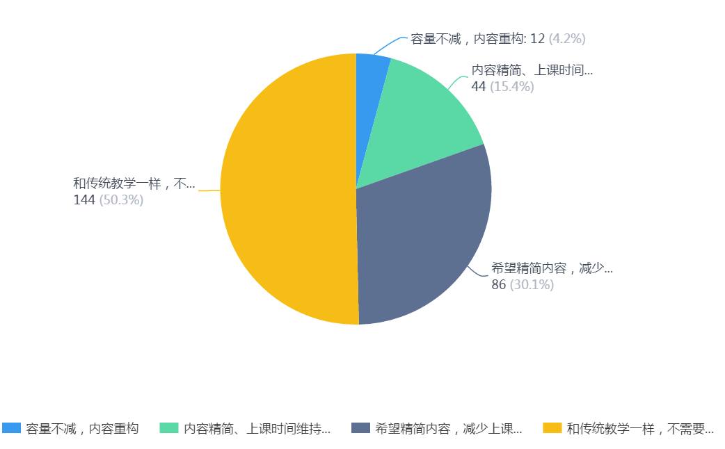 老澳门开奖记录