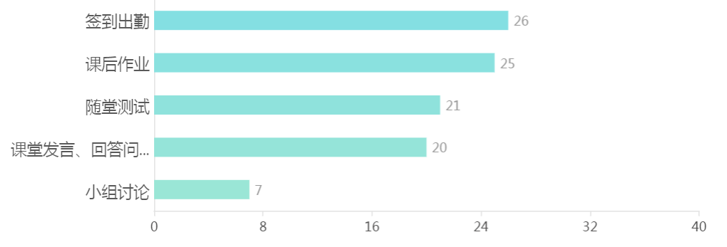 老澳门开奖记录
